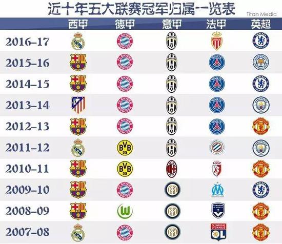 但相信她们